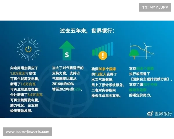 气候变化下足球赛事的赛程优化与极端天气应对策略